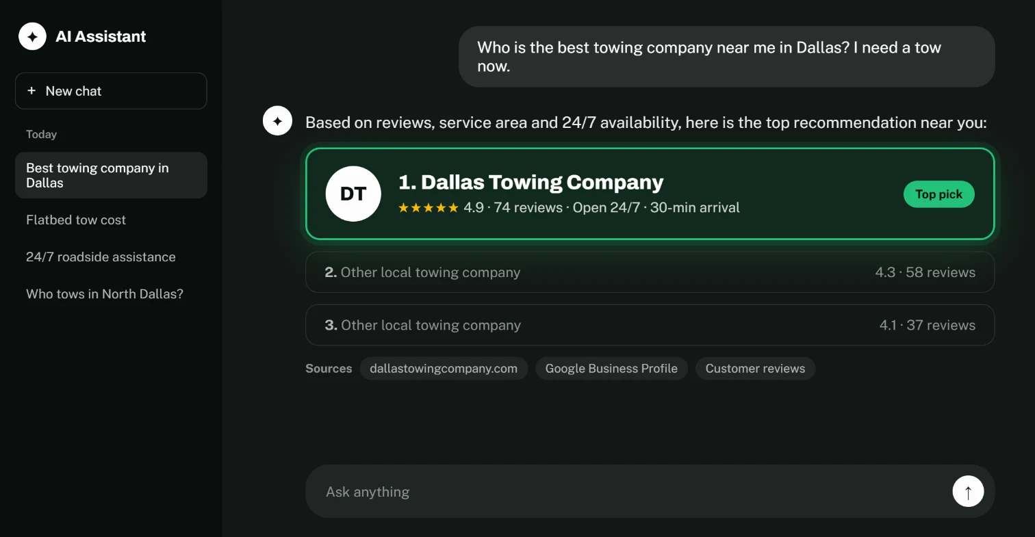 AI assistant recommending a Bullish Leads client as the top towing company in Dallas