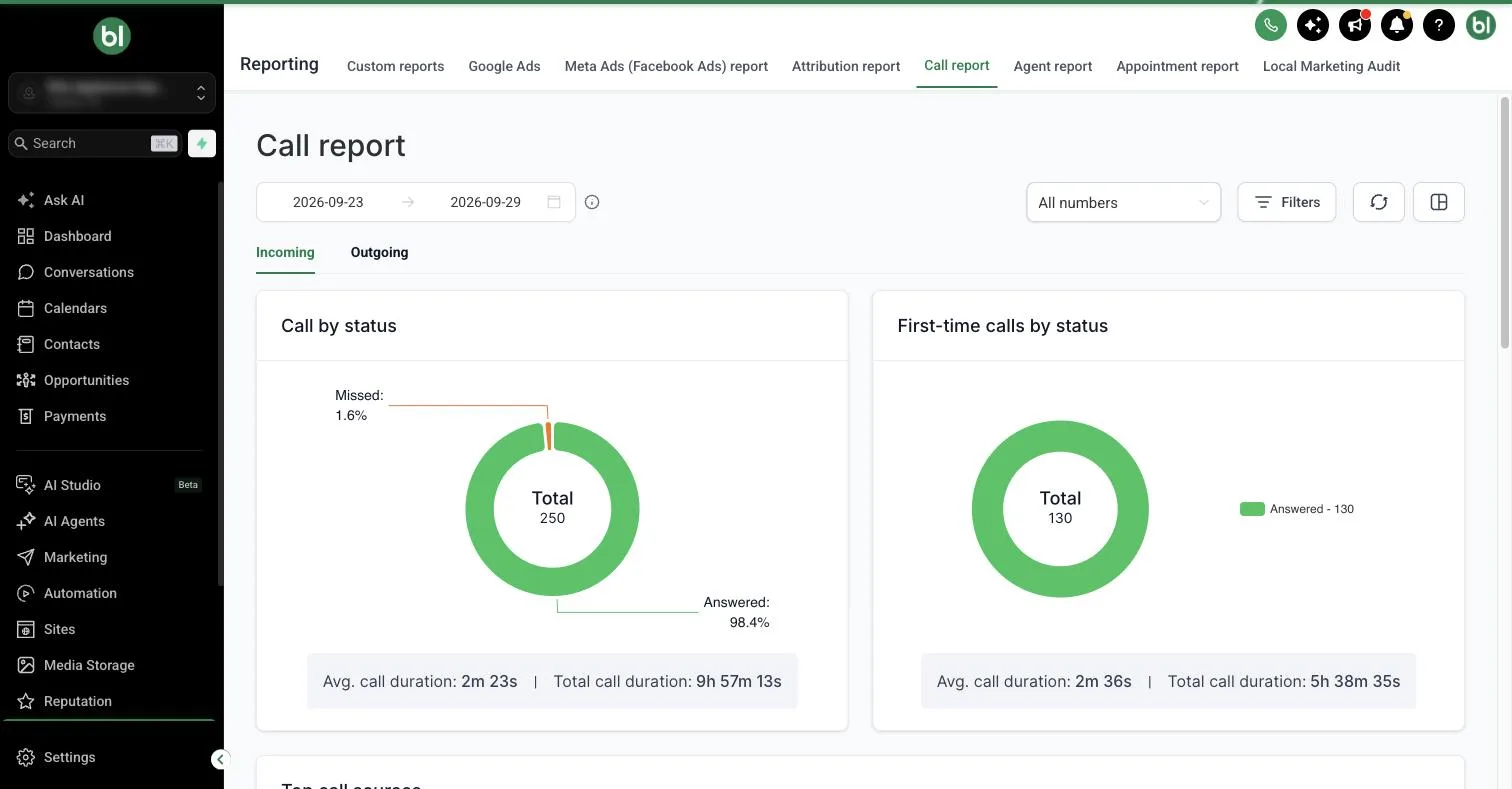 Call report showing answered vs missed calls and call durations