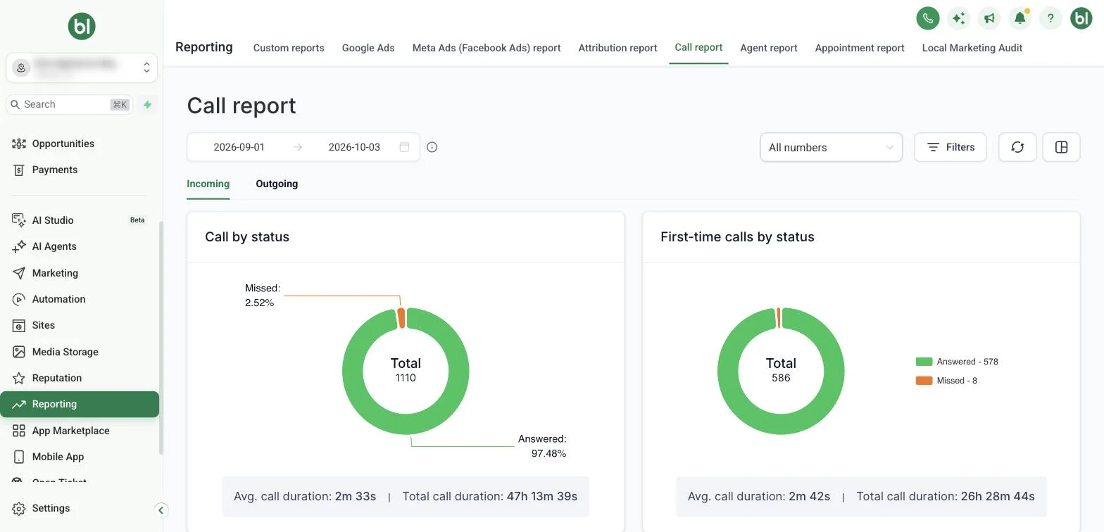 Call report showing answered vs missed calls and call durations